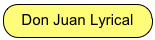 Don Juan Lyrical