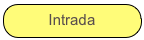 Intrada

