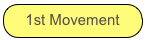 1st Movement
